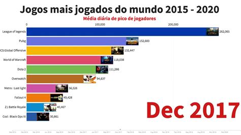 qual o jogo mais longo do mundo - jogos mais 100 horas